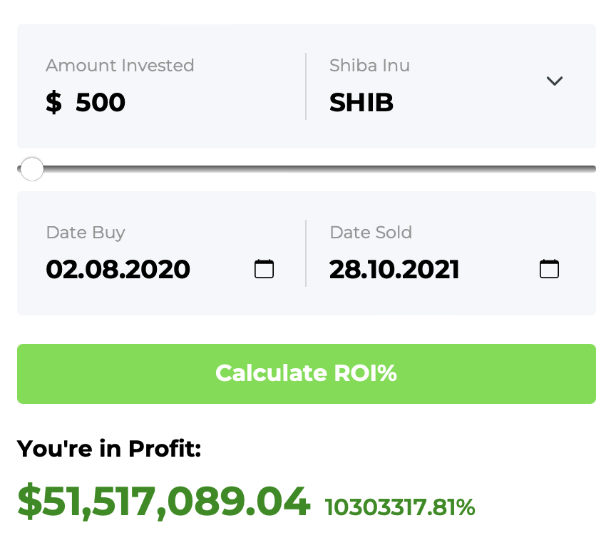 SHIB ROI calculator